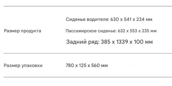 Коврики TPE в салон Avatr 06 — изображение 8