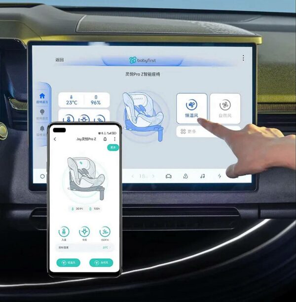 Интеллектуальное детское автокресло LYNK & CO x Babyfirst — изображение 2