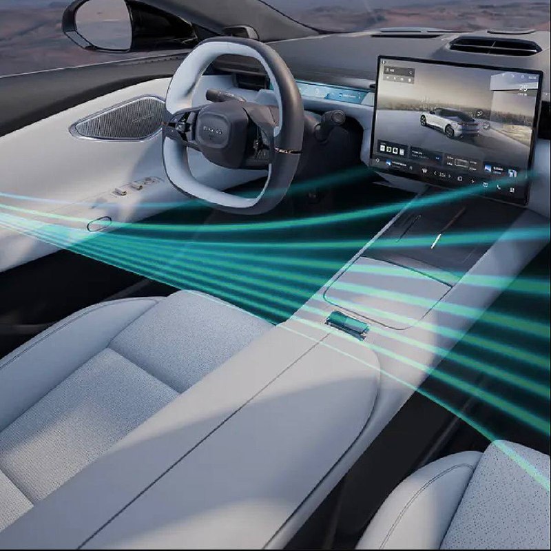 Спрей-дезинфектор для салона Lynk & Co 3 Спрей-дезинфектор для салона Lynk & Co — изображение 3